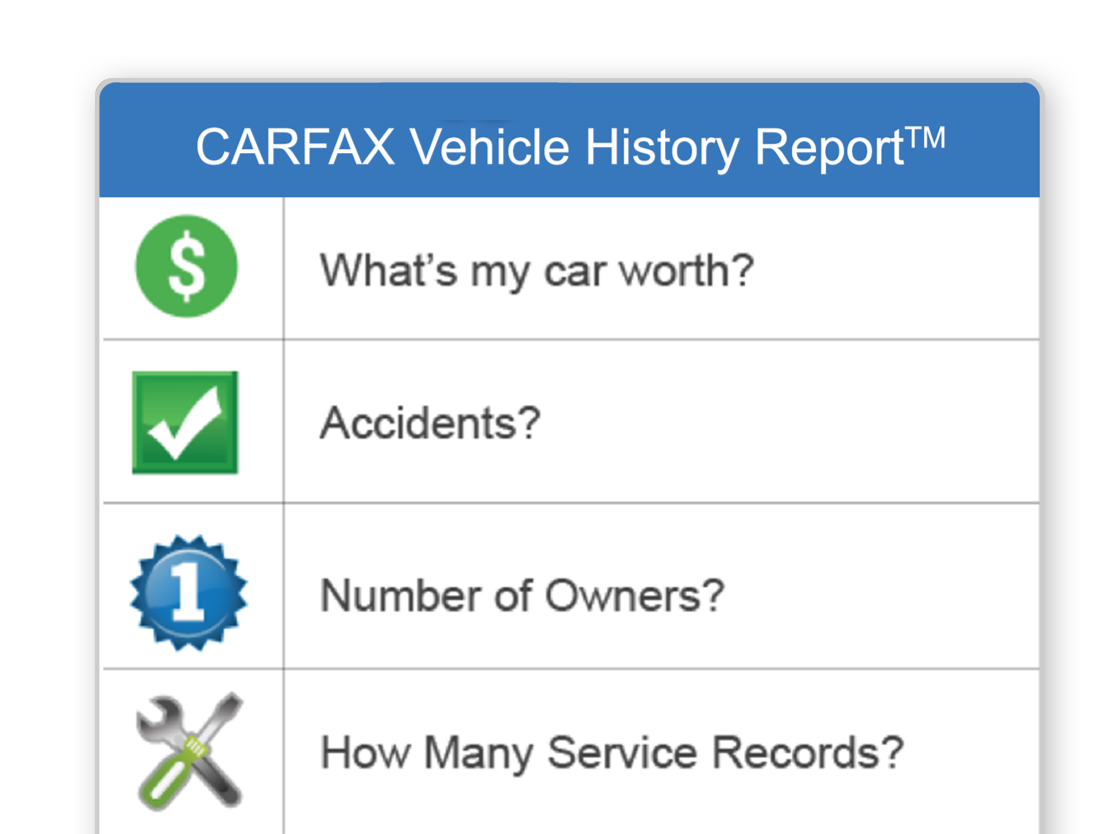 should i get a carfax report when selling my car